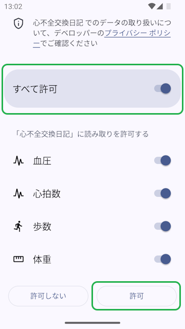 身体データへのアクセス権限確認