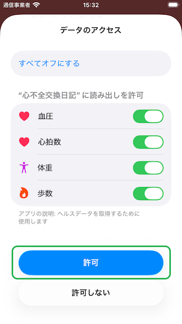 身体データへのアクセス権限確認
